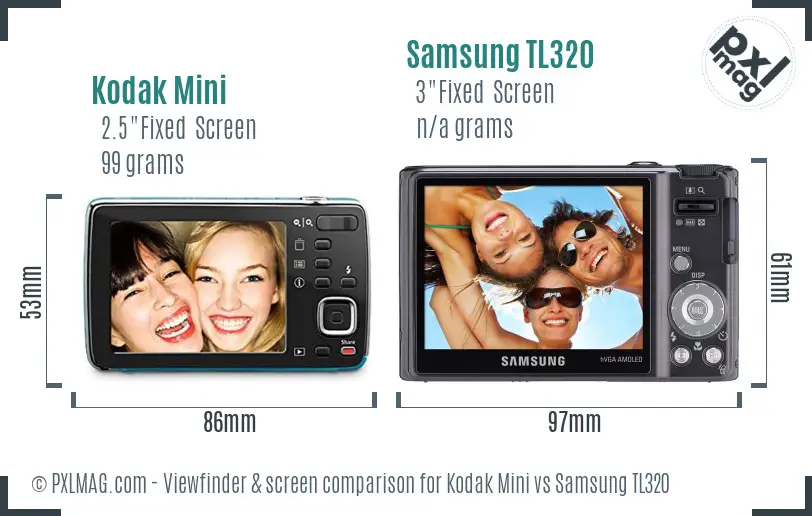 LCD screen and interface comparison