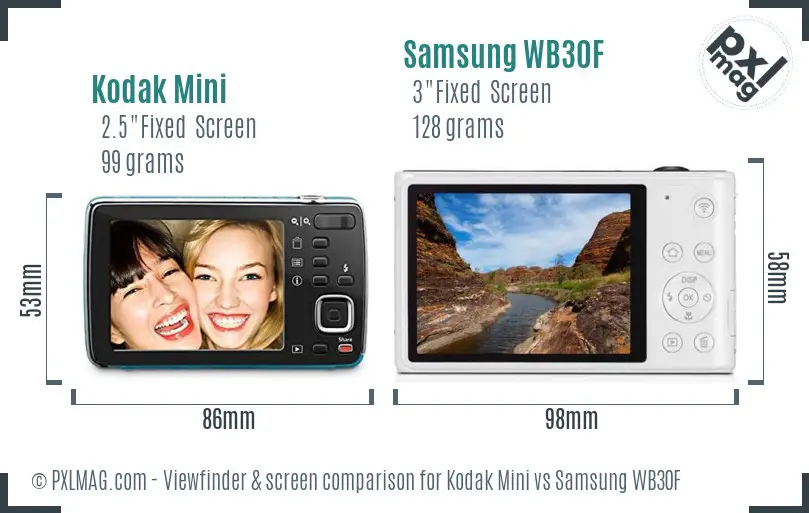 Kodak Mini vs Samsung WB30F Screen and Viewfinder comparison