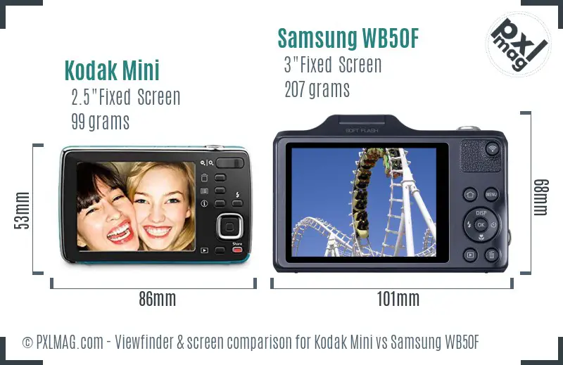Kodak Mini vs Samsung WB50F Screen and Viewfinder comparison