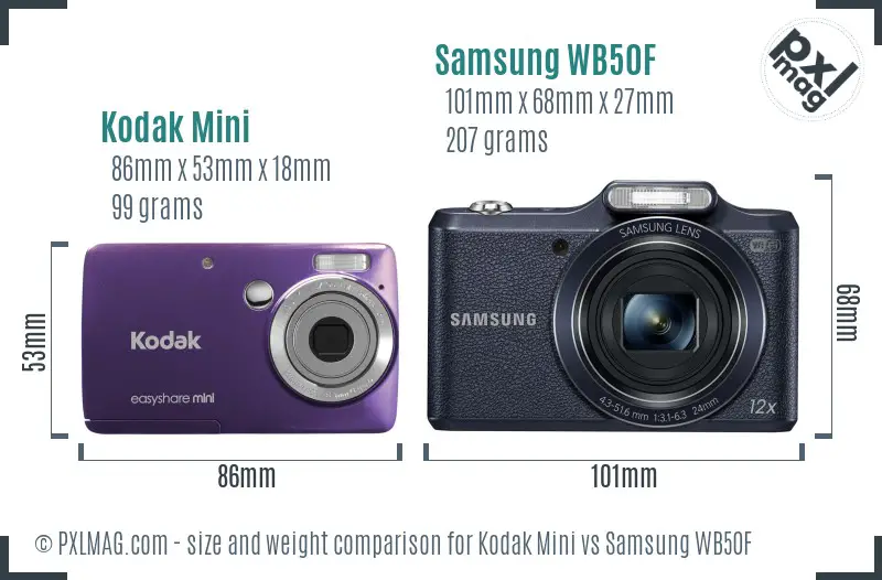Kodak Mini vs Samsung WB50F size comparison