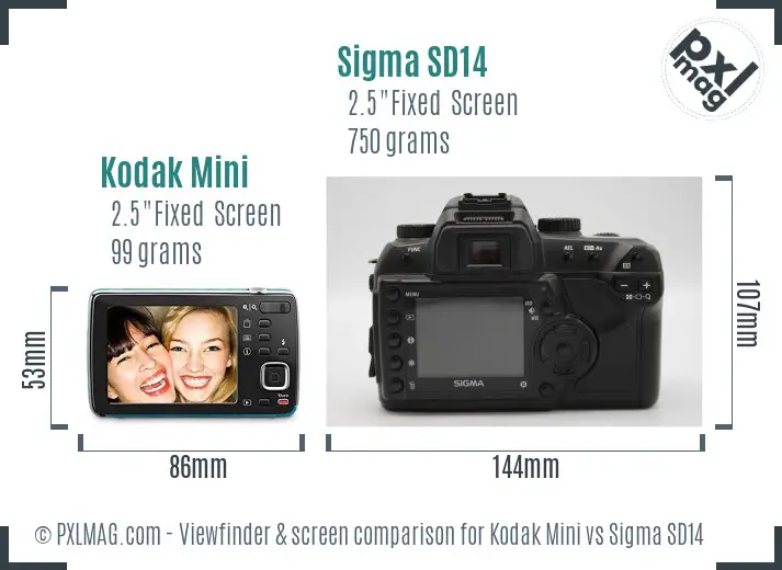 Kodak Mini vs Sigma SD14 Screen and Viewfinder comparison