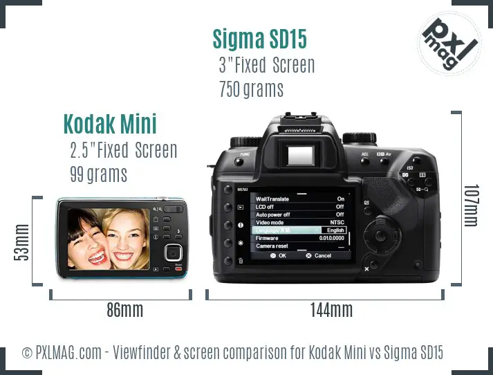 Kodak Mini vs Sigma SD15 Screen and Viewfinder comparison
