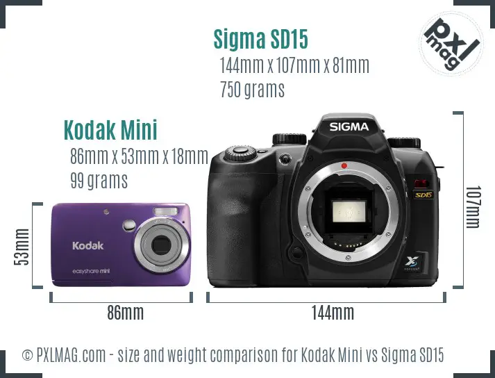 Kodak Mini vs Sigma SD15 size comparison