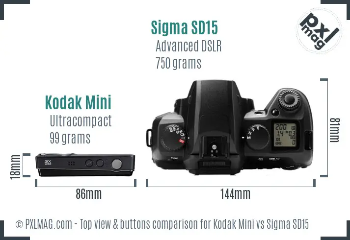 Kodak Mini vs Sigma SD15 top view buttons comparison