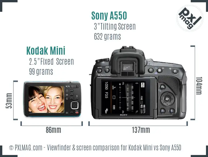 Kodak Mini vs Sony A550 Screen and Viewfinder comparison