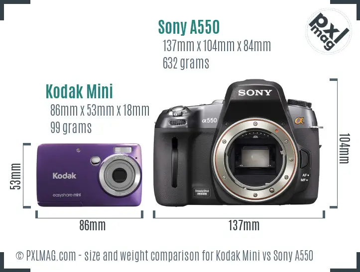 Kodak Mini vs Sony A550 size comparison