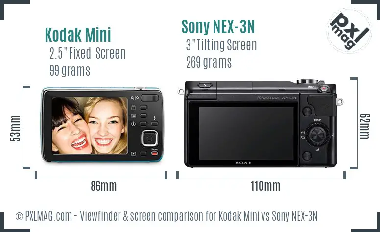Kodak Mini vs Sony NEX-3N Screen and Viewfinder comparison
