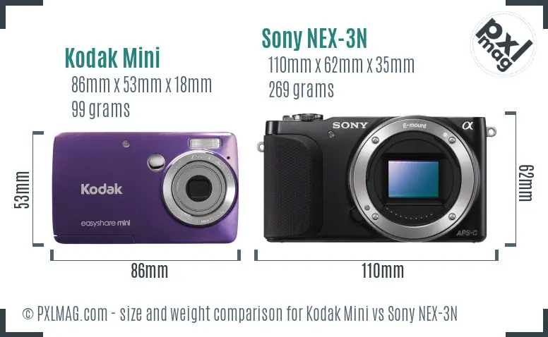 Kodak Mini vs Sony NEX-3N size comparison