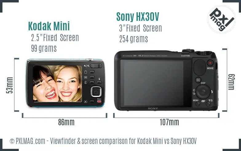 Kodak Mini vs Sony HX30V Screen and Viewfinder comparison
