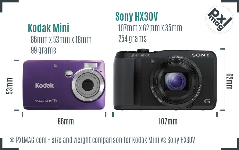 Kodak Mini vs Sony HX30V size comparison
