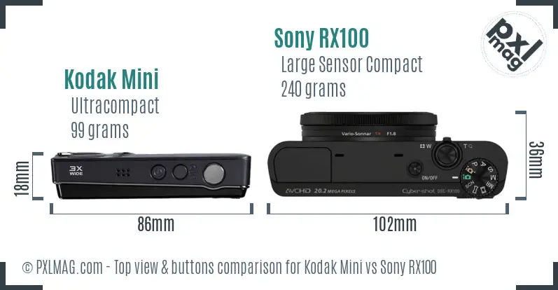 Kodak Mini vs Sony RX100 top view buttons comparison