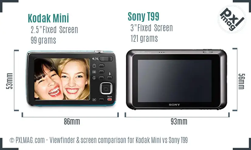 Kodak Mini vs Sony T99 Screen and Viewfinder comparison