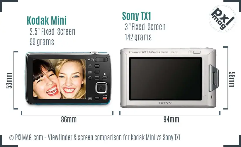 Kodak Mini vs Sony TX1 Screen and Viewfinder comparison