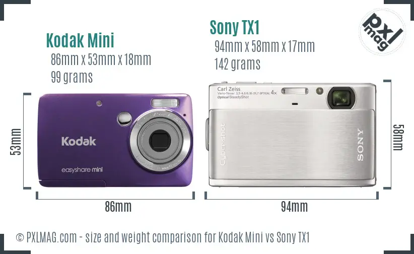 Kodak Mini vs Sony TX1 size comparison