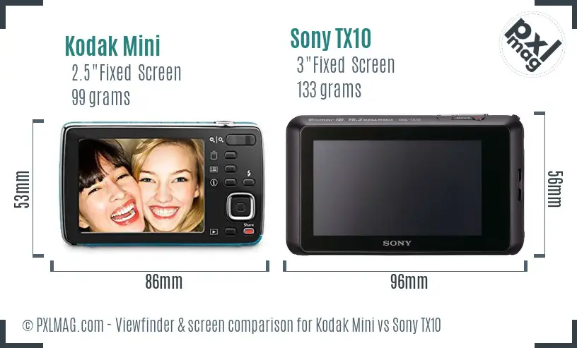 Kodak Mini vs Sony TX10 Screen and Viewfinder comparison