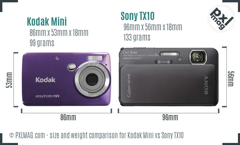 Kodak Mini vs Sony TX10 size comparison