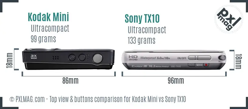 Kodak Mini vs Sony TX10 top view buttons comparison