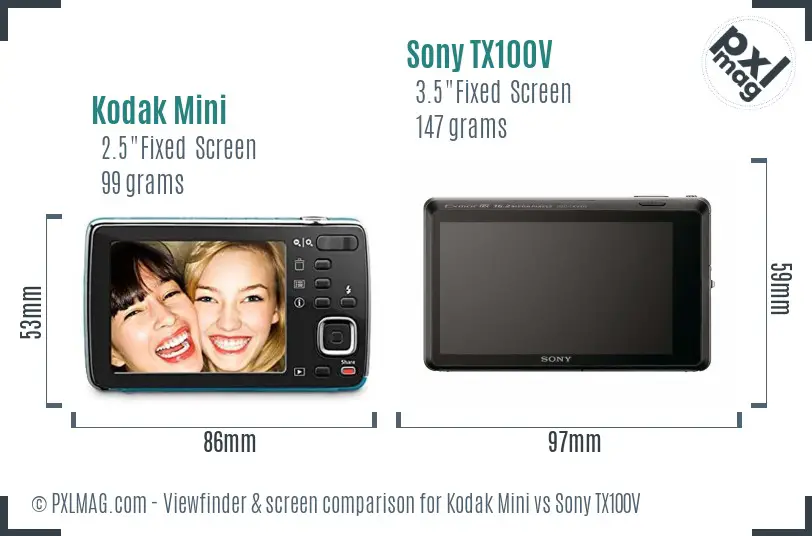 Kodak Mini vs Sony TX100V Screen and Viewfinder comparison