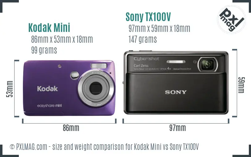 Kodak Mini vs Sony TX100V size comparison