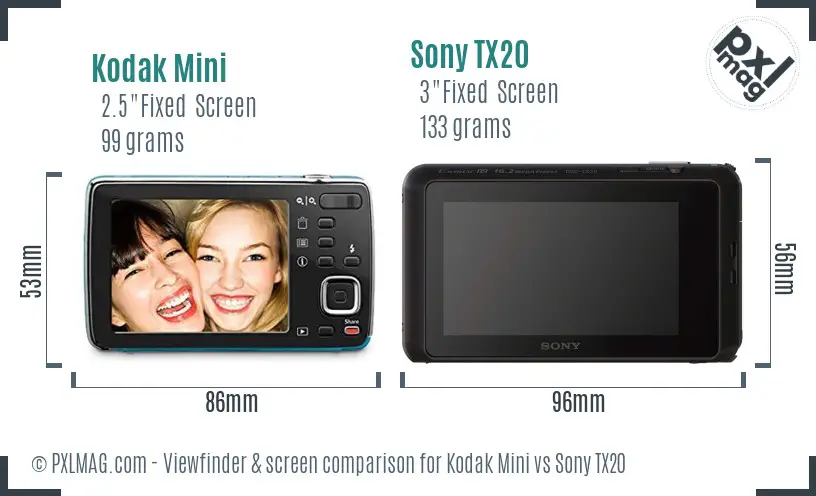 Kodak Mini vs Sony TX20 Screen and Viewfinder comparison