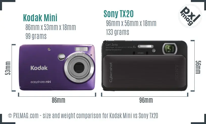 Kodak Mini vs Sony TX20 size comparison