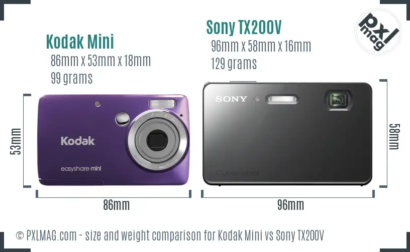 Kodak Mini vs Sony TX200V size comparison