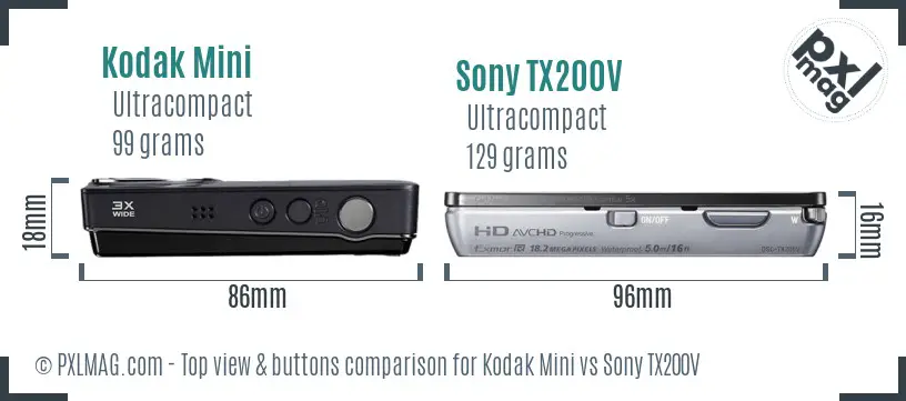 Kodak Mini vs Sony TX200V top view buttons comparison