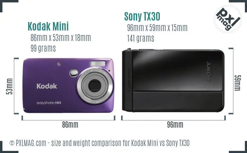 Kodak Mini vs Sony TX30 size comparison