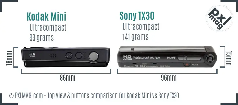 Kodak Mini vs Sony TX30 top view buttons comparison