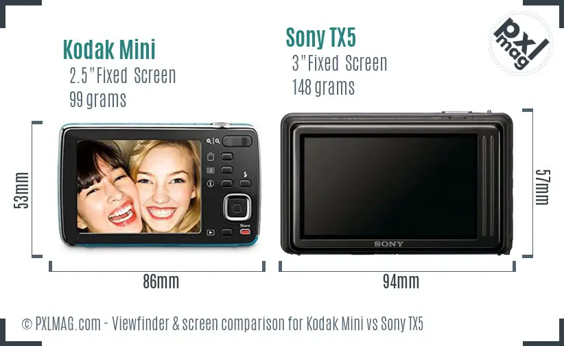 Kodak Mini vs Sony TX5 Screen and Viewfinder comparison