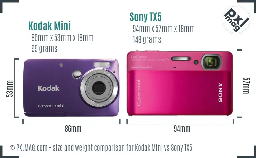 Kodak Mini vs Sony TX5 size comparison