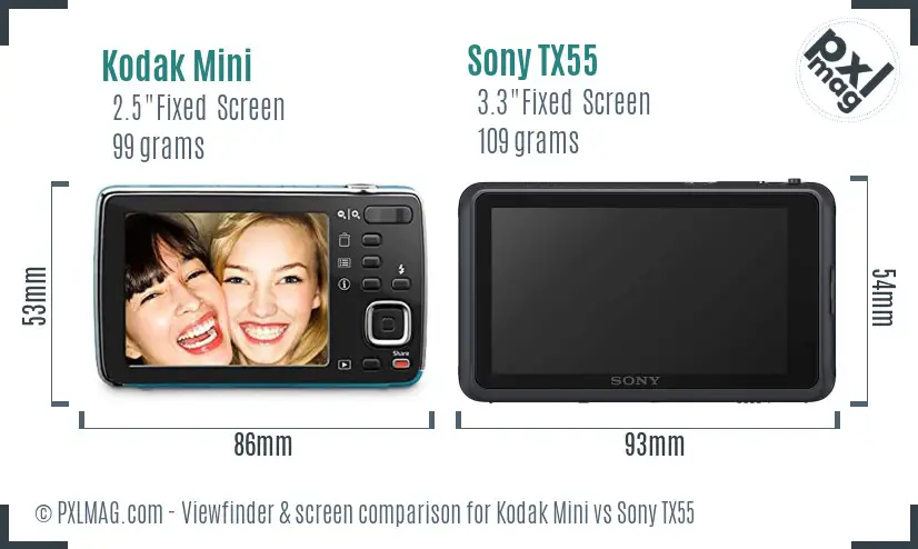 Kodak Mini vs Sony TX55 Screen and Viewfinder comparison
