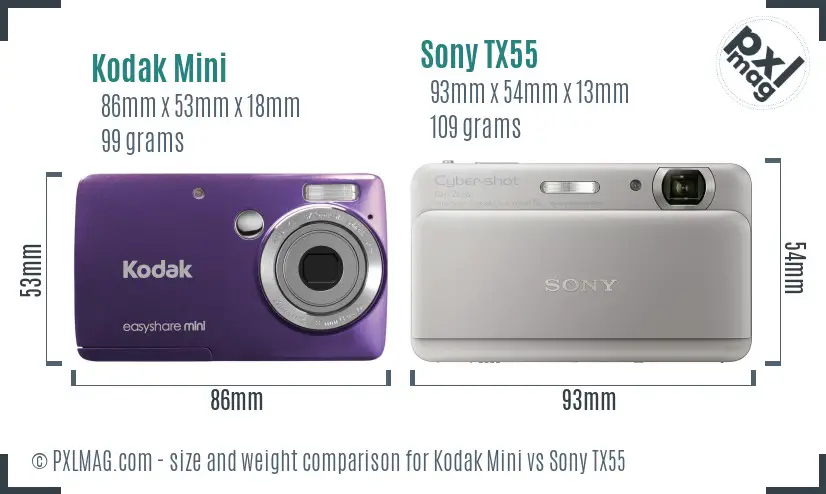 Kodak Mini vs Sony TX55 size comparison