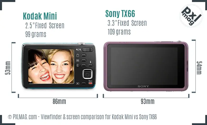Kodak Mini vs Sony TX66 Screen and Viewfinder comparison