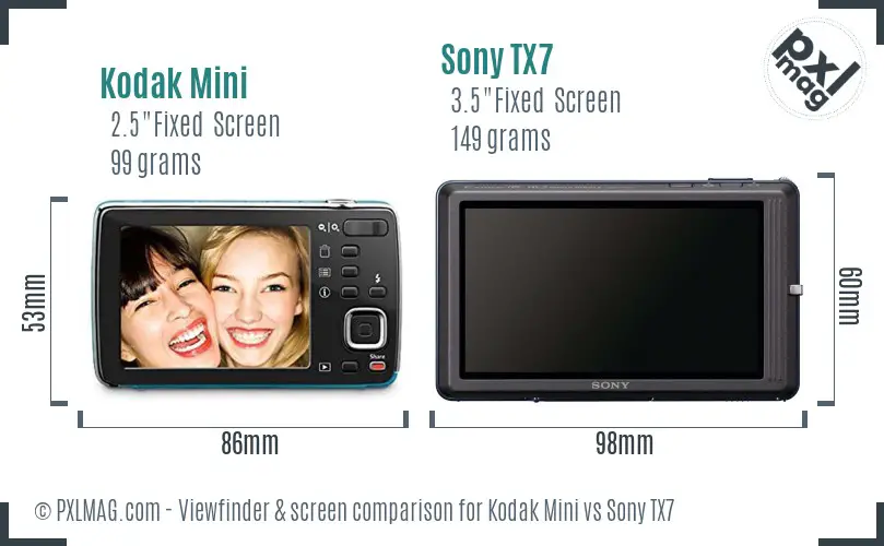 Kodak Mini vs Sony TX7 Screen and Viewfinder comparison