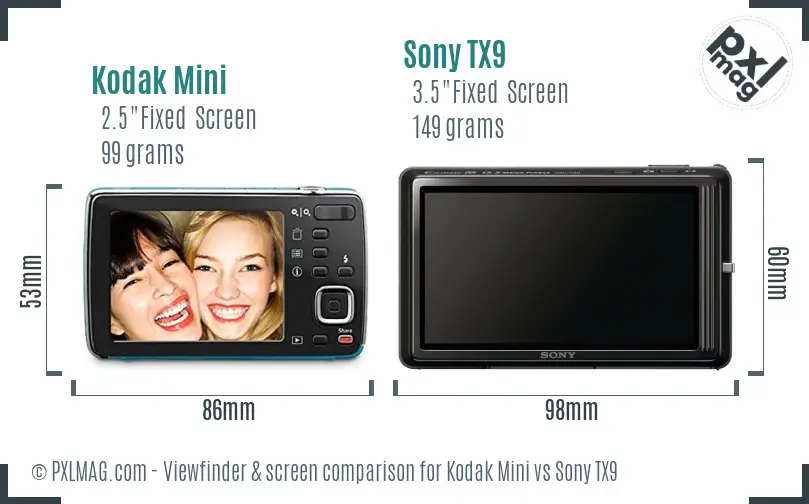 Kodak Mini vs Sony TX9 Screen and Viewfinder comparison