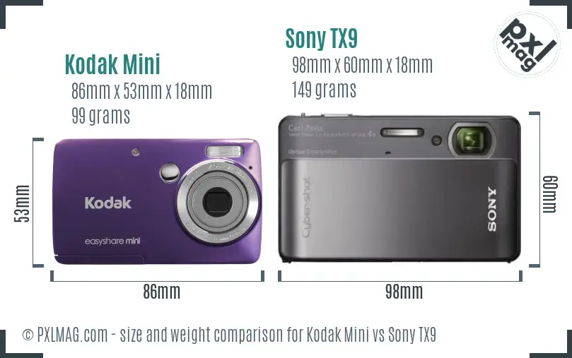 Kodak Mini vs Sony TX9 size comparison