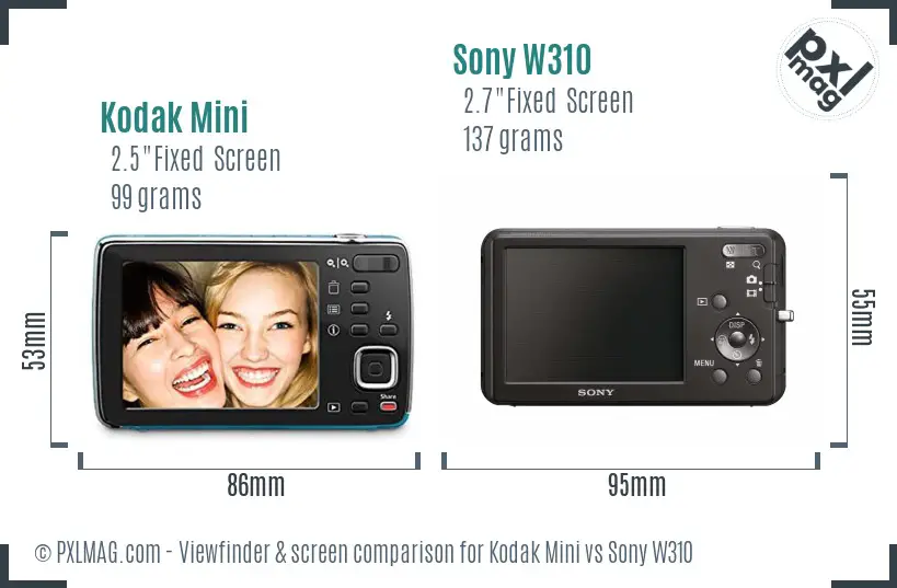 Kodak Mini vs Sony W310 Screen and Viewfinder comparison
