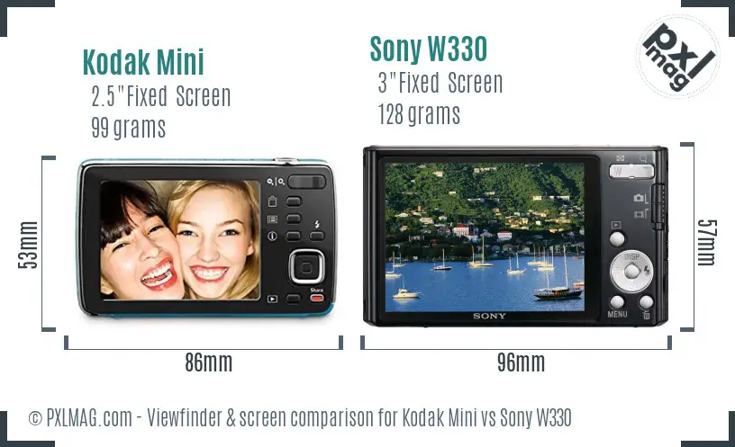 Kodak Mini vs Sony W330 Screen and Viewfinder comparison