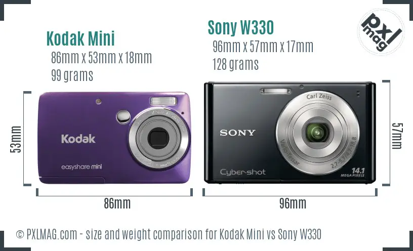 Kodak Mini vs Sony W330 size comparison