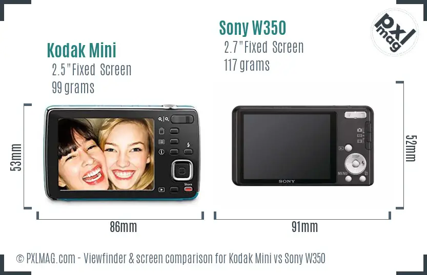 Kodak Mini vs Sony W350 Screen and Viewfinder comparison