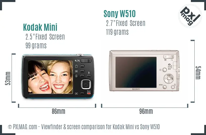 Kodak Mini vs Sony W510 Screen and Viewfinder comparison