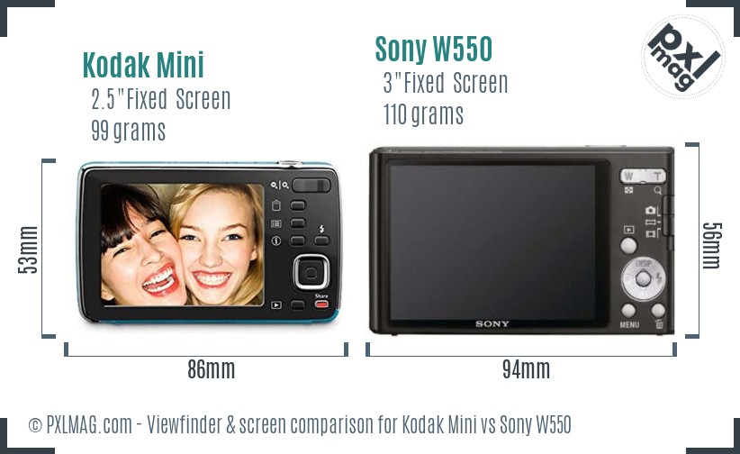 Kodak Mini vs Sony W550 Screen and Viewfinder comparison