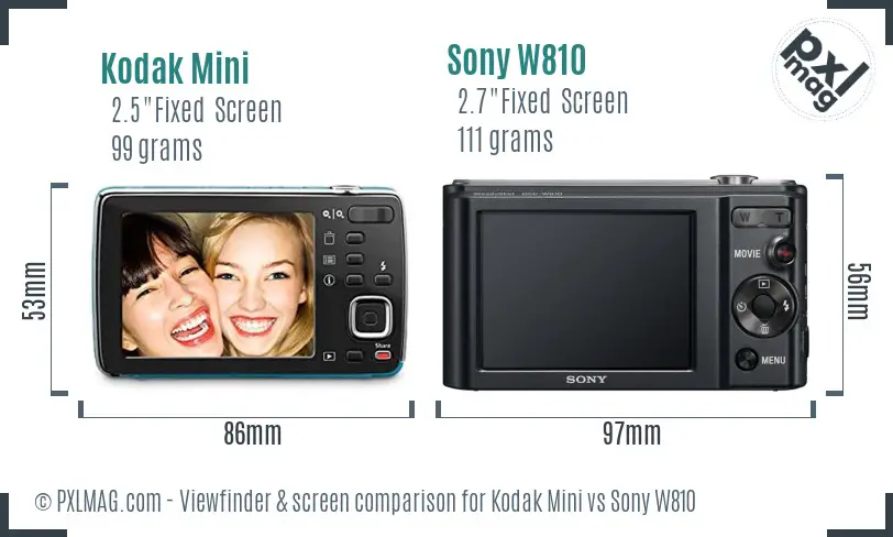 Kodak Mini vs Sony W810 Screen and Viewfinder comparison