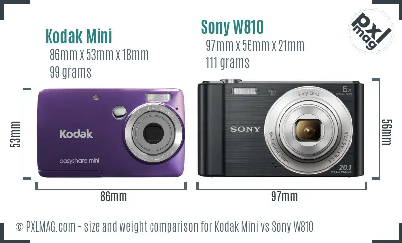 Kodak Mini vs Sony W810 size comparison