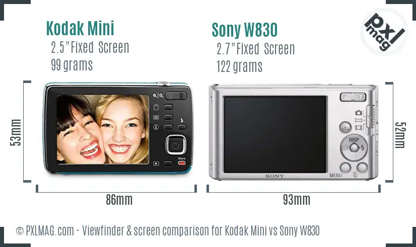 Kodak Mini vs Sony W830 Screen and Viewfinder comparison