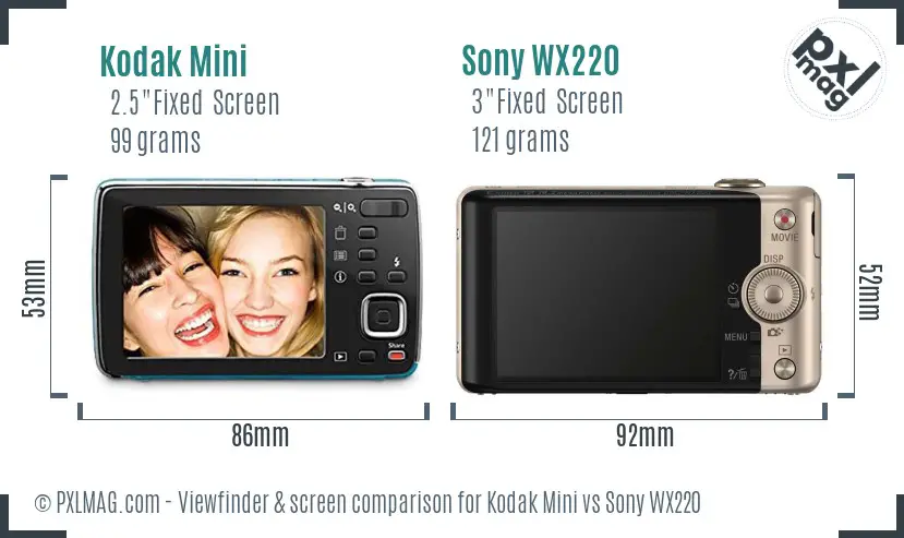 Kodak Mini vs Sony WX220 Screen and Viewfinder comparison