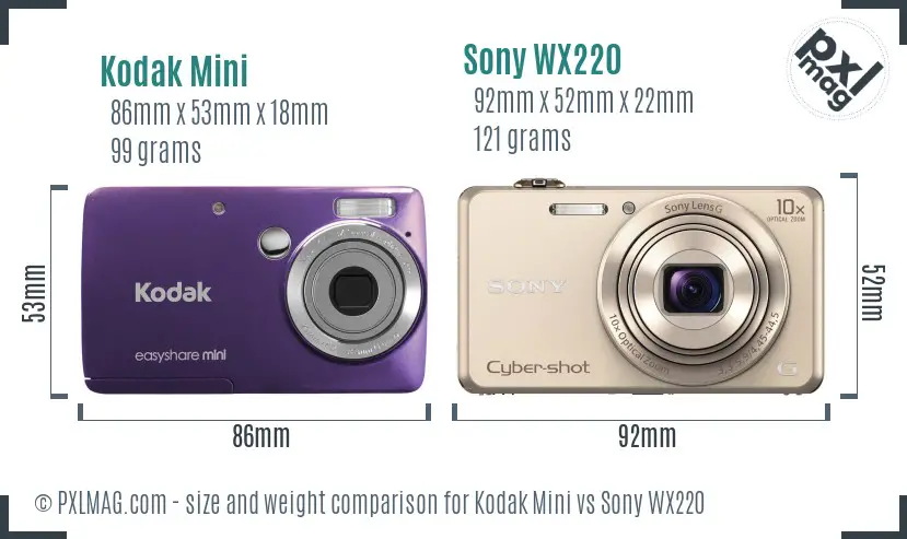Kodak Mini vs Sony WX220 size comparison