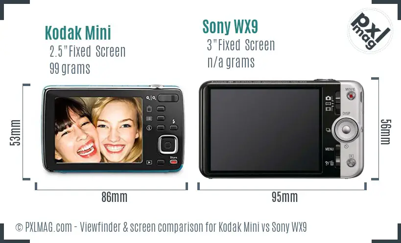 Kodak Mini vs Sony WX9 Screen and Viewfinder comparison