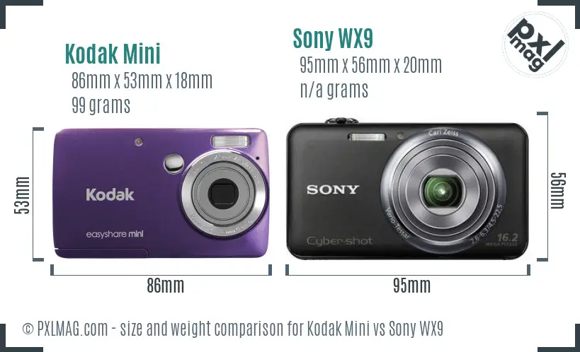 Kodak Mini vs Sony WX9 size comparison
